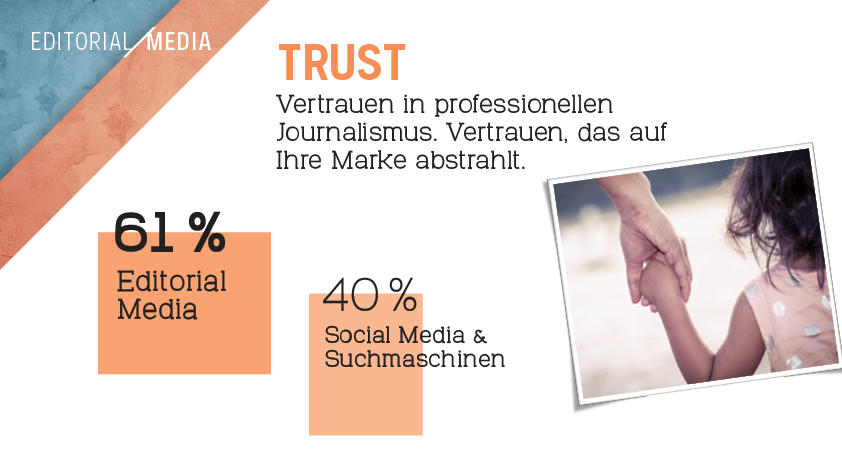 Bild: WOMAN