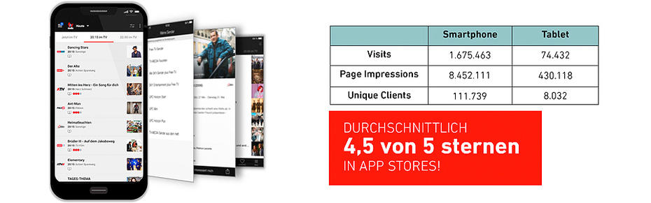 Bild: TV-MEDIA / VGN