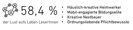 Bild: VGN