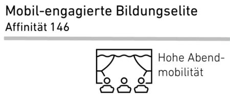 Bild: VGN