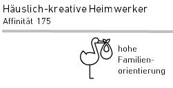 Bild: VGN Medien Holding