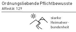 Bild: VGN Medien Holding