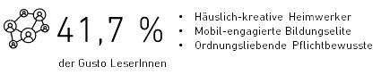 Bild: VGN Medien Holding