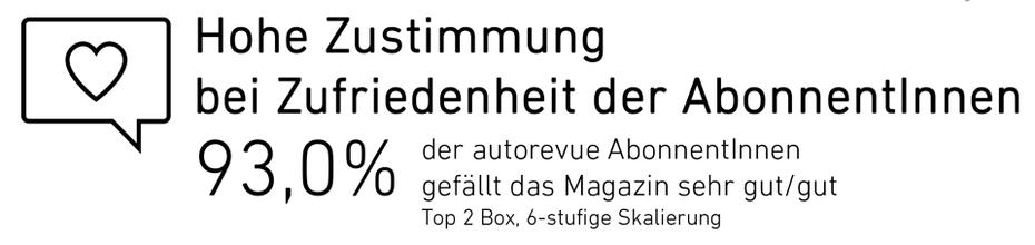 Bild: VGN Medien Holding