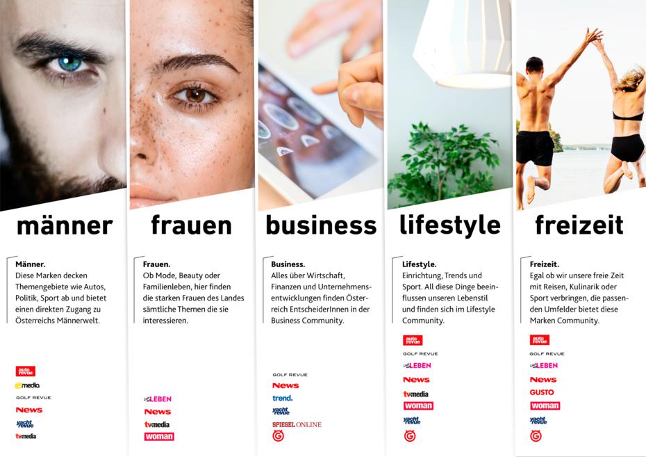 Bild: VGN Digital